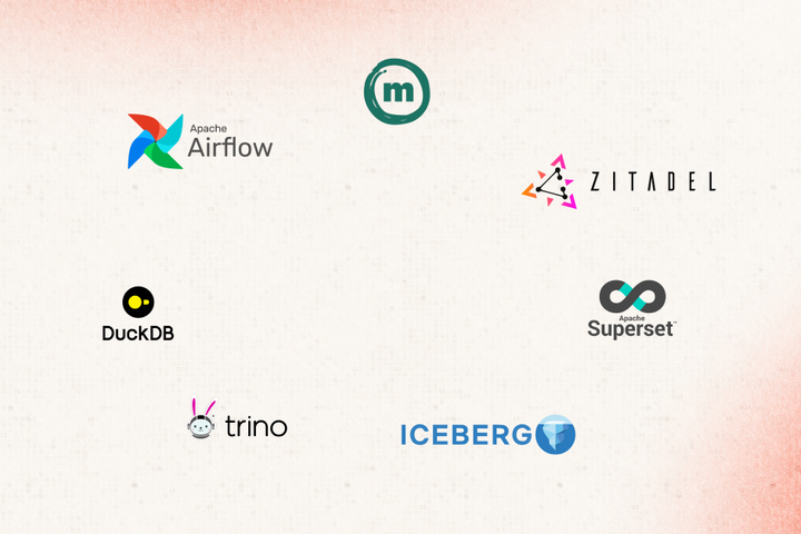 How to build a data platform on European cloud