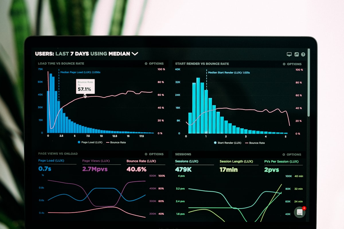 Small Data, Big Impact: DuckDB + Superset startersgids