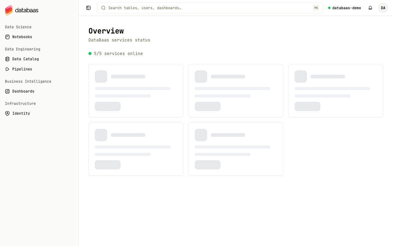 The Databaas control-plane shell: one sidebar and top bar tying every service together.